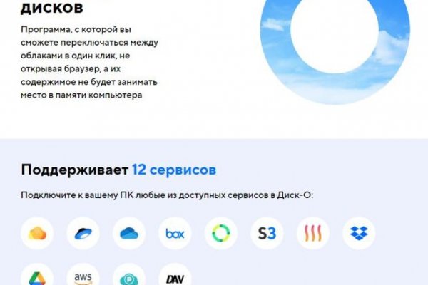 Kraken darknet sliv php