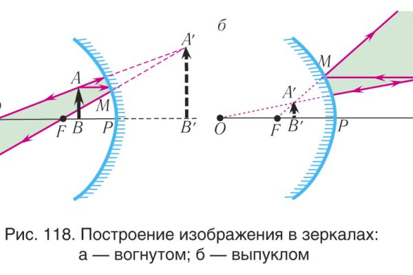Кракен сайт kr2web