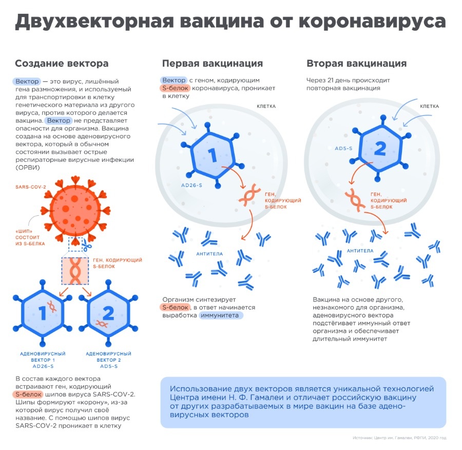 Не приходят деньги на кракен