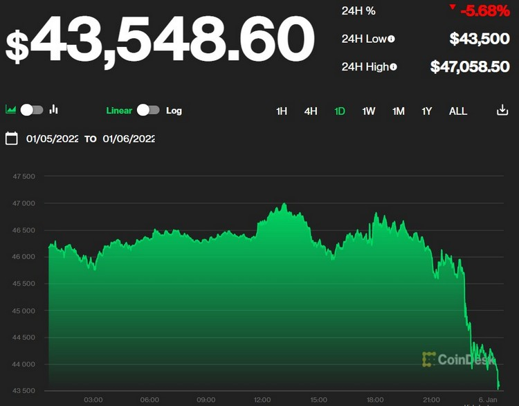 Кракен купить порошок krk market com